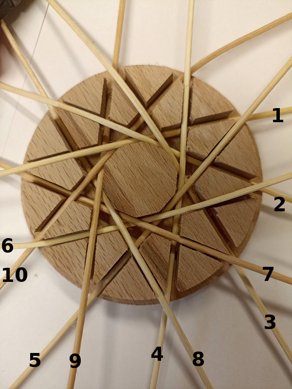 Forma B10 - pr.10 cm